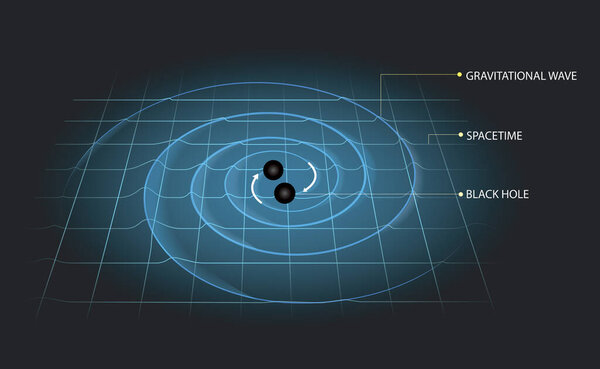 illustration of gravitational waves in the space time