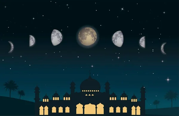 Laylat Qadr 是伊斯兰教的节日 纪念真主首次向先知穆罕默德启示 古兰经 的那晚 — 图库矢量图片