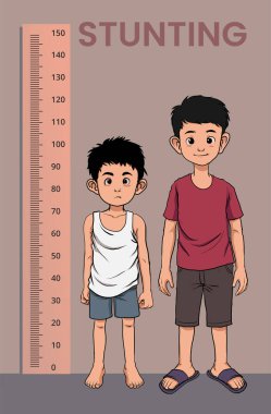 illustration of childhood stunting, childhood malnutrition clipart