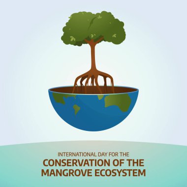 Mangrove Ekosistem Tasarım Şablonunun Korunması İçin Uluslararası Gün. Mangrov tasarımı çizimi. düz mangrov tasarımı.