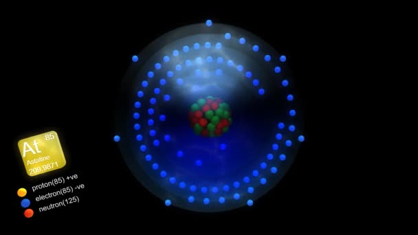 元素の記号 元素の種類の色を持つアスタチン原子 — ストック動画