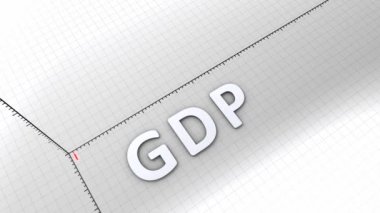 Büyüyen grafik animasyonu, yükselen GDP (Gayri safi Yurtiçi Hasıla)