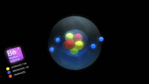 Atom Berylia Symbolem Elementu Číslem Hmotností Barvou Elementu — Stock video