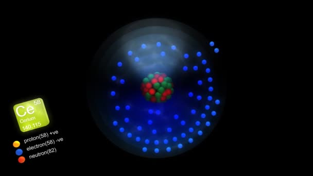 Cerium Atom Σύμβολο Αριθμό Μάζα Και Χρώμα Τύπου Στοιχείου — Αρχείο Βίντεο