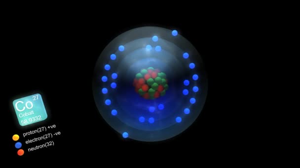 Atom Kobaltowy Symbolem Liczbą Masą Kolorem Elementu — Wideo stockowe