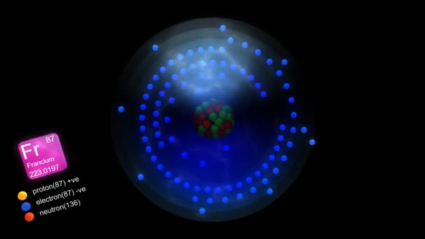 元素の記号 元素の種類の色を持つフランシウム原子 — ストック動画