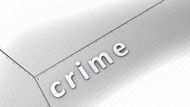 Konzept Animation Wachsendes Diagramm Kriminalitätsrate — Stockvideo