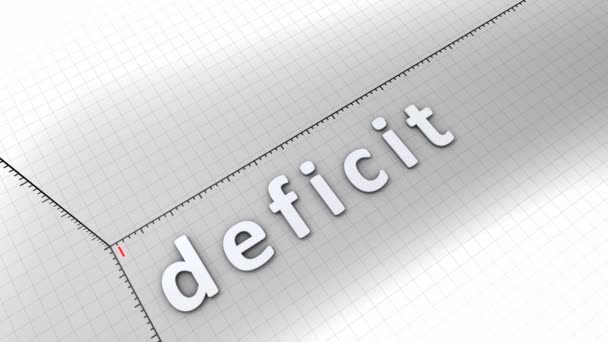 Koncepce Animace Rostoucí Graf Deficit — Stock video