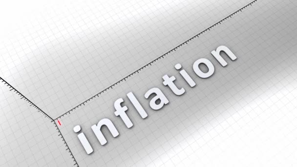 Koncepce Animace Rostoucí Graf Inflace — Stock video
