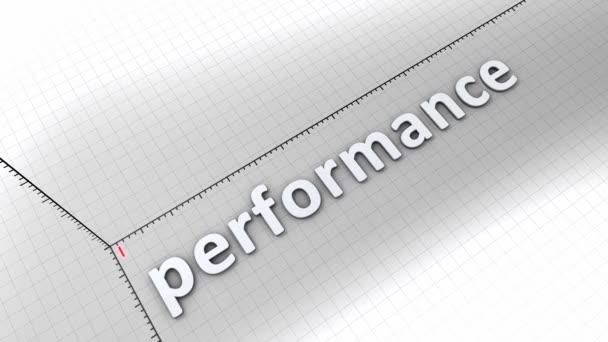 Konzept Animation Wachsendes Diagramm Performance — Stockvideo