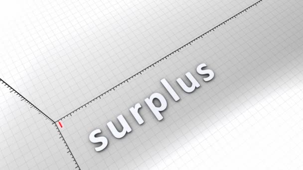 Crescente Animazione Grafica Grafico Aumento Surplus — Video Stock