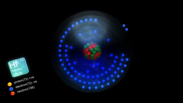 Atom Hafnia Symbolem Elementu Číslem Hmotností Barvou Typu Elementu — Stock video
