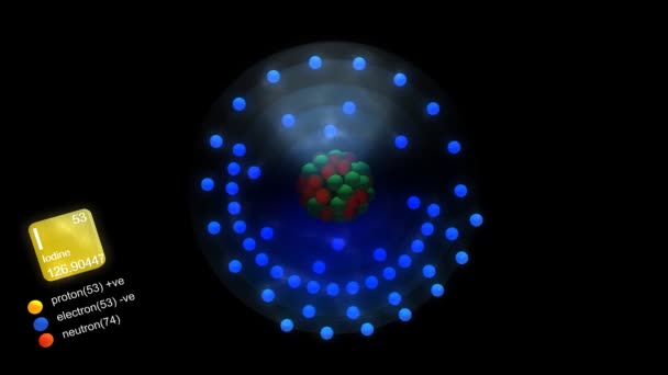 ヨウ素原子 元素の記号 質量及び元素の種類の色 — ストック動画