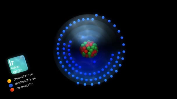Iridiový Atom Symbolem Elementu Číslem Hmotností Barvou Elementu — Stock video