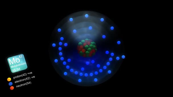 Molybdenum Atomu Elementin Sembolü Sayısı Kütle Element Tipi Renk Ile — Stok video