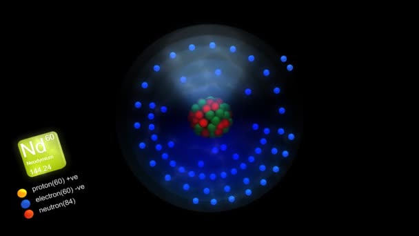 Neodym Atom Symbolem Elementu Číslem Hmotností Barvou Elementu — Stock video