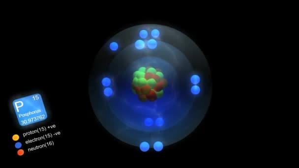 Phosphor Atom Mit Symbol Zahl Masse Und Farbe Des Elementtyps — Stockvideo