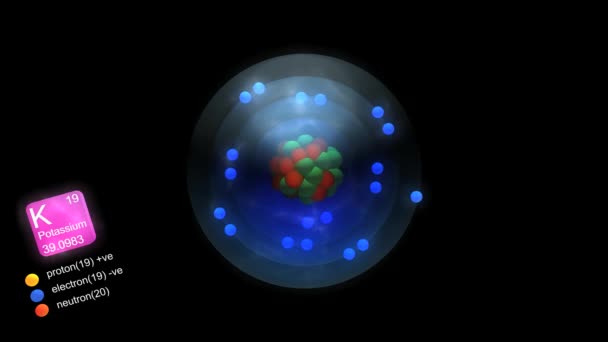 Potasyum Atomu Element Sembolü Sayı Kütle Element Tipi Renk Ile — Stok video