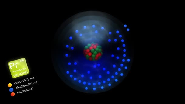 元素の記号 元素の種類の色を持つプラセオジム原子 — ストック動画