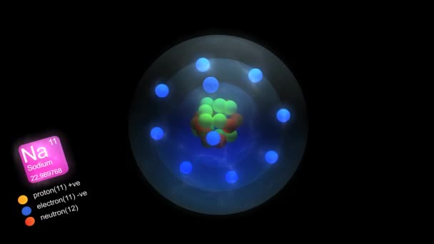 Атом Натрия Символом Элемента Числом Массой Цветом Элемента — стоковое видео