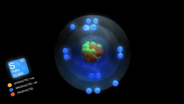 Atom Siarki Symbolem Elementu Liczbą Masą Kolorem Elementu — Wideo stockowe