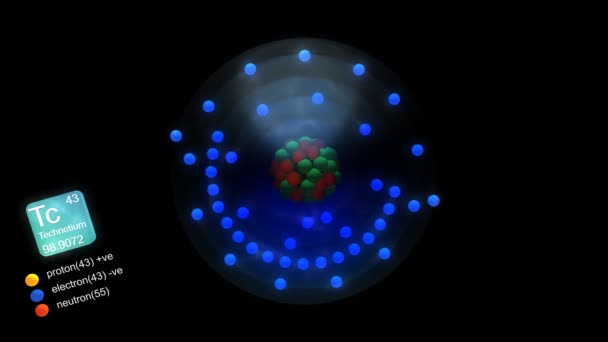 Atom Teknesium Dengan Simbol Elemen Nomor Warna Jenis Massa Dan — Stok Video