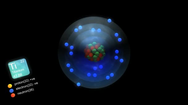 钛原子 具有元素的符号 质量和元素类型的颜色 — 图库视频影像