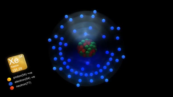 元素の記号 元素の種類の色を持つキセノン原子 — ストック動画