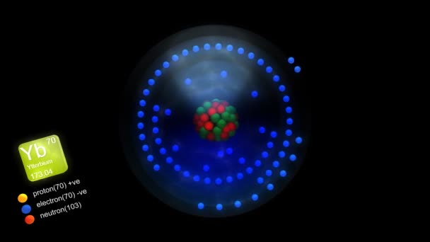 Ytterbium原子 元素の記号 元素の種類の色 — ストック動画