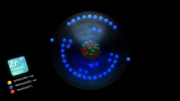 Atom Cyrkonu Symbolem Liczbą Masą Kolorem Pierwiastka — Wideo stockowe