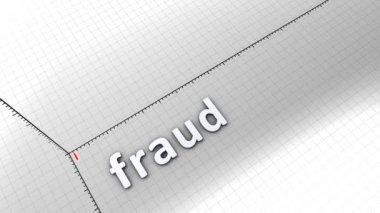 Büyüyen grafik animasyonu, Dolandırıcılık.