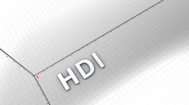 Büyüyen grafik animasyonu, Hdi (İnsan Gelişim Endeksi)
