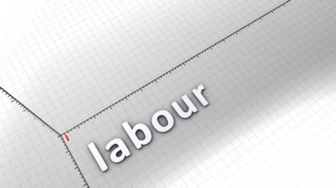 Büyüyen grafik animasyonu, İşçi Partisi.