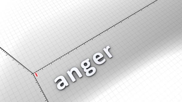 Растущая Графическая Анимация Графики Гнев — стоковое видео