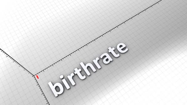 Növekvő Chart Grafika Animáció Birthrate — Stock videók