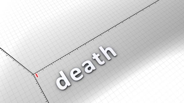 Wykres Wzrostu Animacji Graficznej Śmierć — Wideo stockowe