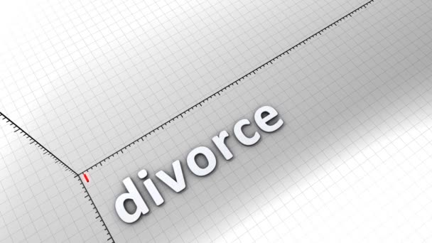Crescente Grafico Animazione Divorzio — Video Stock