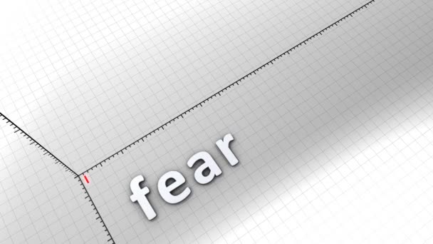 Зростаюча Графічна Анімація Fear — стокове відео