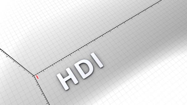 Crescente Animazione Grafica Grafico Hdi Human Development Index — Video Stock
