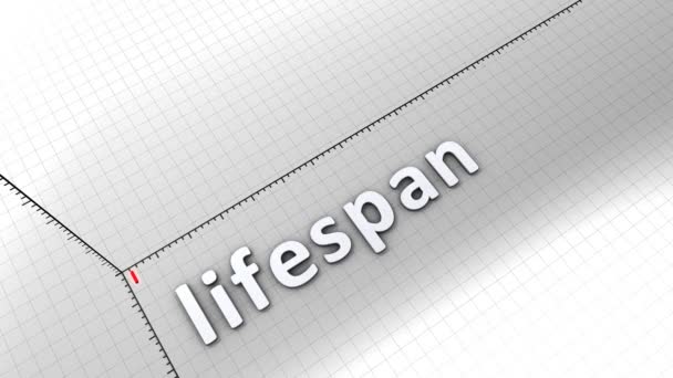 Growing Chart Graphic Animation Lifespan — Stock Video