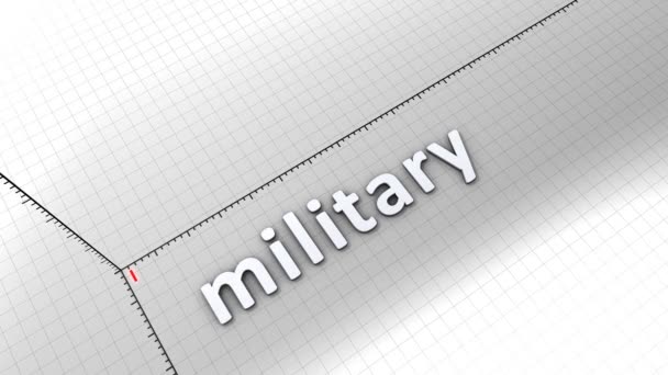 Grafico Crescente Animazione Grafica Militare — Video Stock
