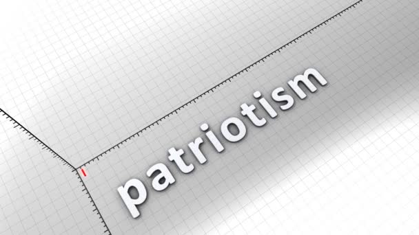 Gráfico Crescente Animação Gráfica Patriotismo — Vídeo de Stock