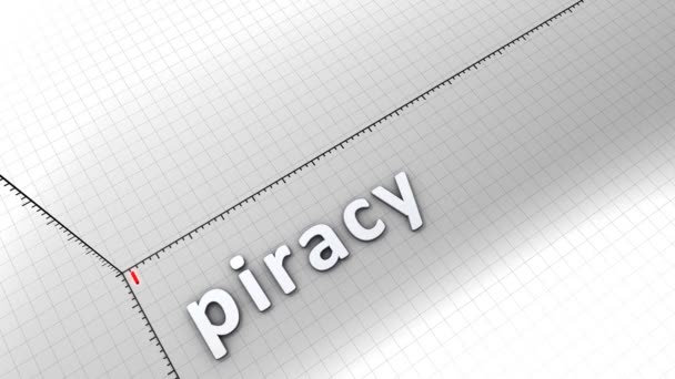 Rosnący Wykres Animacji Graficznej Piractwo — Wideo stockowe
