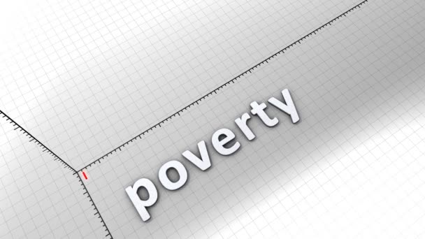 Wachsende Grafische Animation Armut — Stockvideo