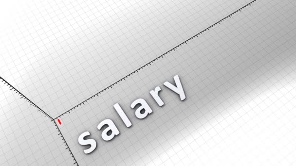 Growing Chart Graphic Animation Salary — Videoclip de stoc