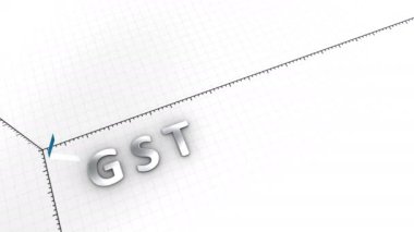 Bilgisayar üretimi, büyüyen mallar ve hizmetler vergisi, Gst
