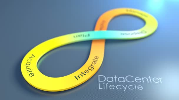 Data Center Lifecycle Έννοια Κινούμενο Φόντο — Αρχείο Βίντεο