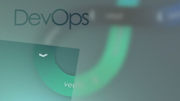 Devops 软件开发无限流 — 图库视频影像