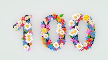 Numerical digit floral animation, 100.