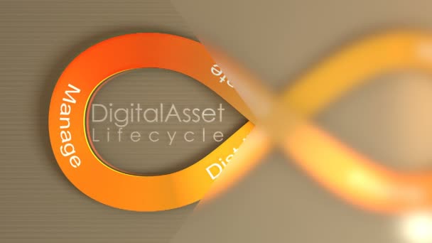 Digital Asset Lifecycle Έννοια Κινούμενο Φόντο — Αρχείο Βίντεο
